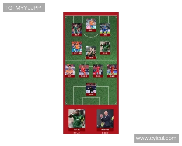 最新足球团队协作排行榜揭晓北京足球队稳居榜首引领风骚