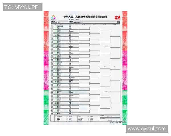 杭州网球队状态分析：聚焦近期比赛表现与未来发展方向