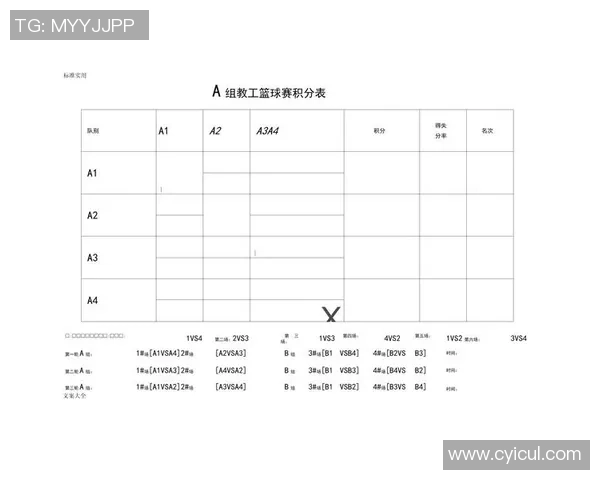 武汉乒乓球队边路渗透战术分析及其在比赛中的成败得失探讨