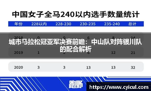 雷竞技raybet电子竞技平台