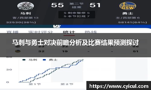 马刺与勇士对决前瞻分析及比赛结果预测探讨